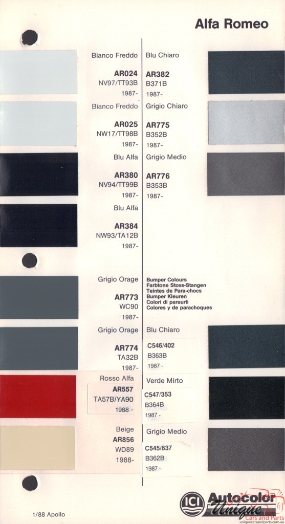 1987-90 Alfa-Romeo Autocolor Paint Charts